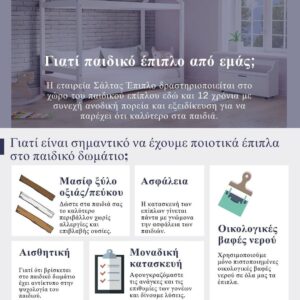 athanasopoulos design epipla patra spiti paidiko domatio krevati